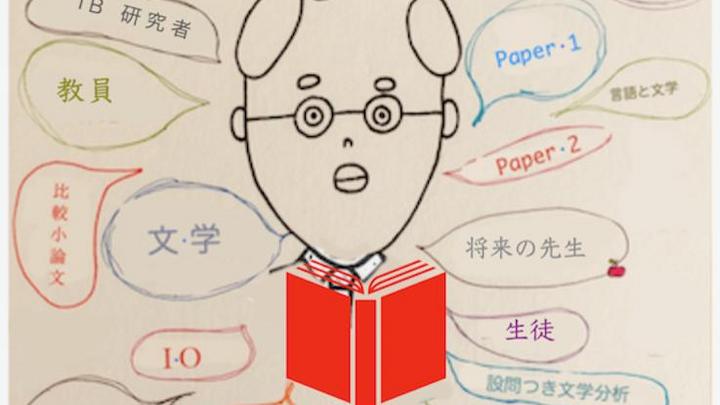 試験問題1（Paper 1)　生徒用