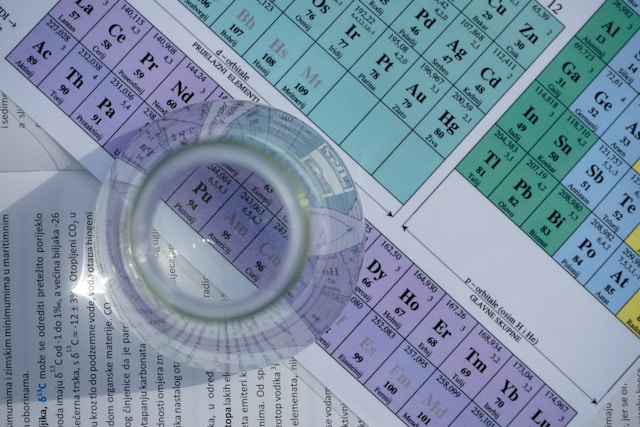 Practice questions: R3.3 Electron sharing reactions 